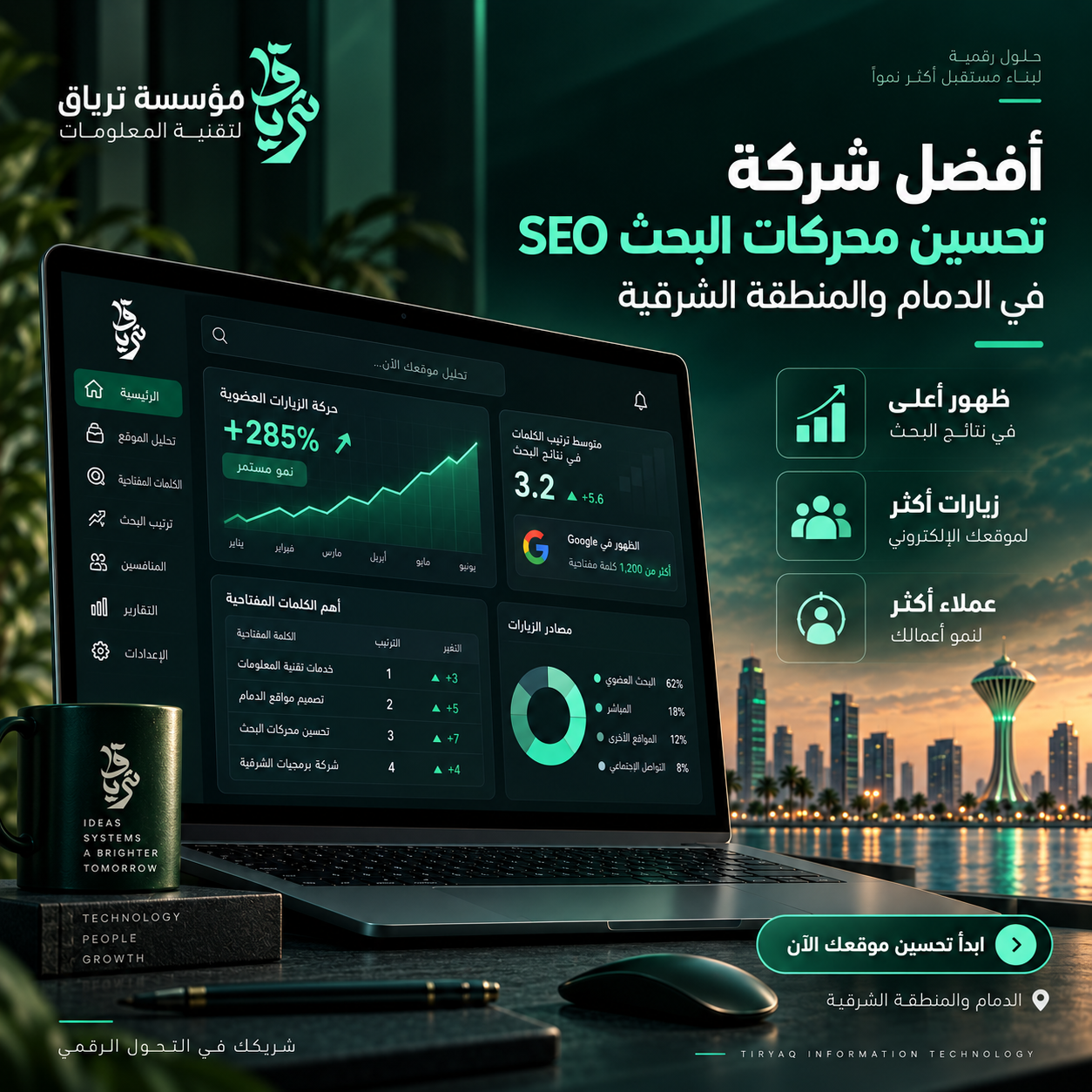 مقال أفضل شركة تحسين محركات البحث SEO في الدمام والمنطقة الشرقية - مؤسسة ترياق