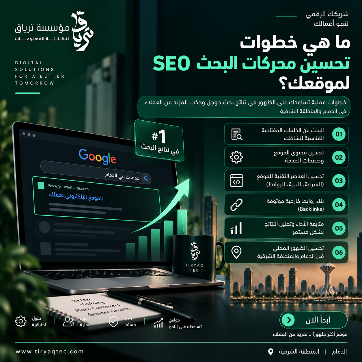 مقال ما هي خطوات تحسين محركات البحث SEO لموقعك؟ - مؤسسة ترياق