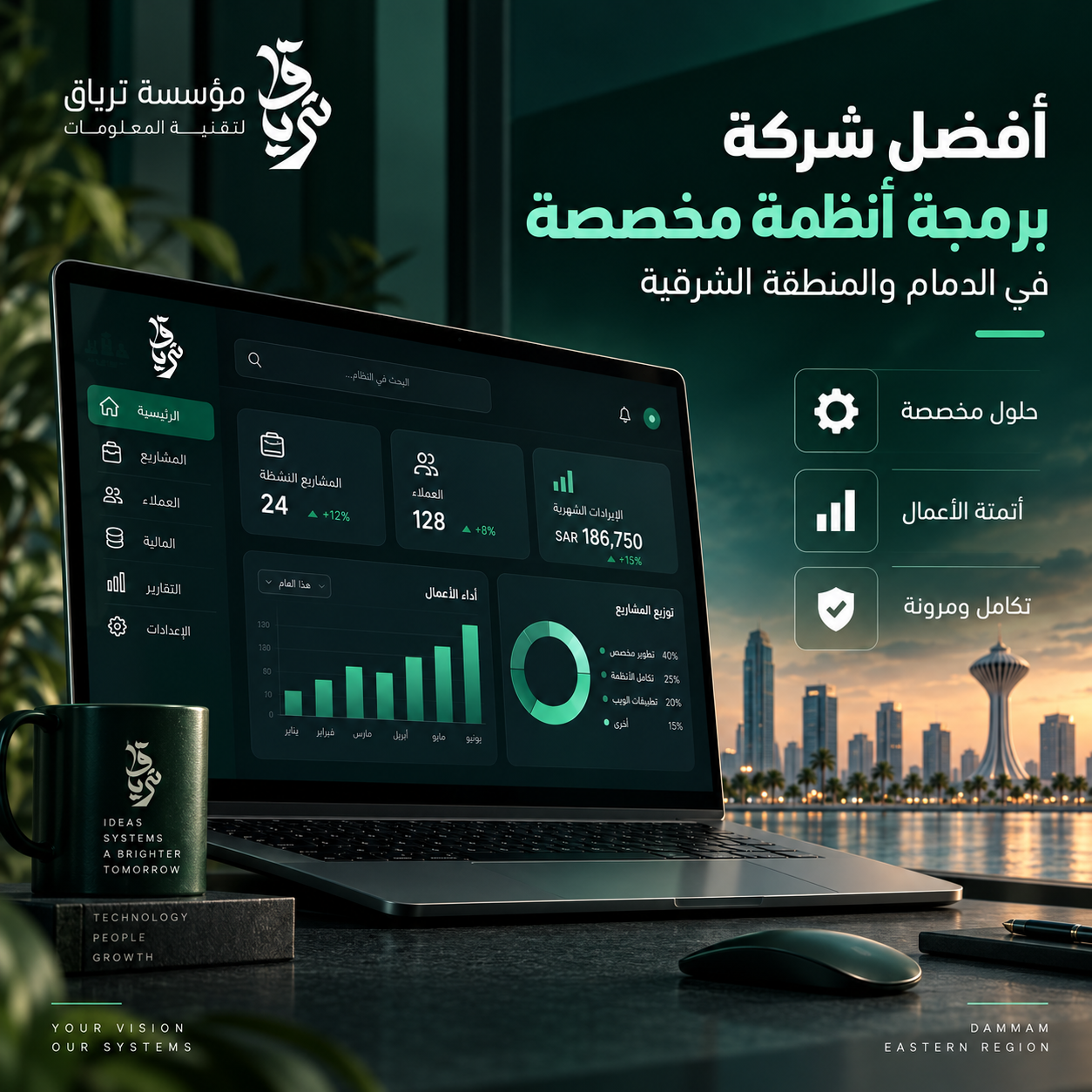 مقال أفضل شركة برمجة أنظمة مخصصة في الدمام والمنطقة الشرقية - مؤسسة ترياق